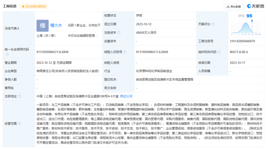 中石化成立兩家新公司！