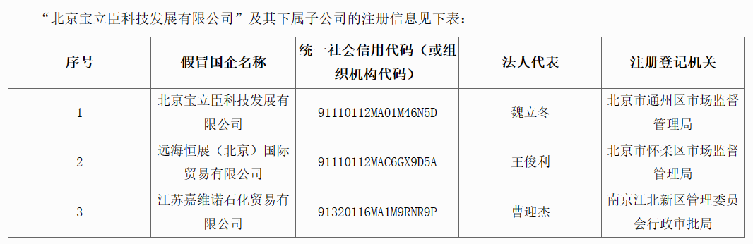 石油央企公開聲明！