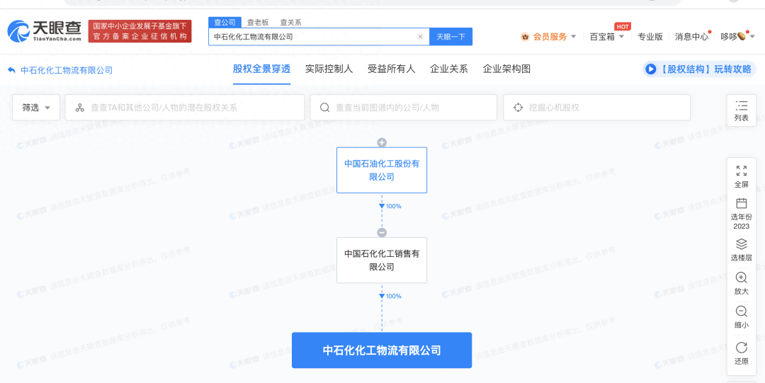 中石化成立兩家新公司！