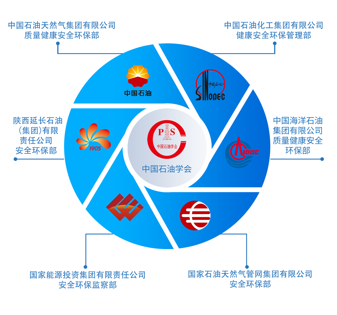 中國石油石化安全生產與應急管理技術交流大會！