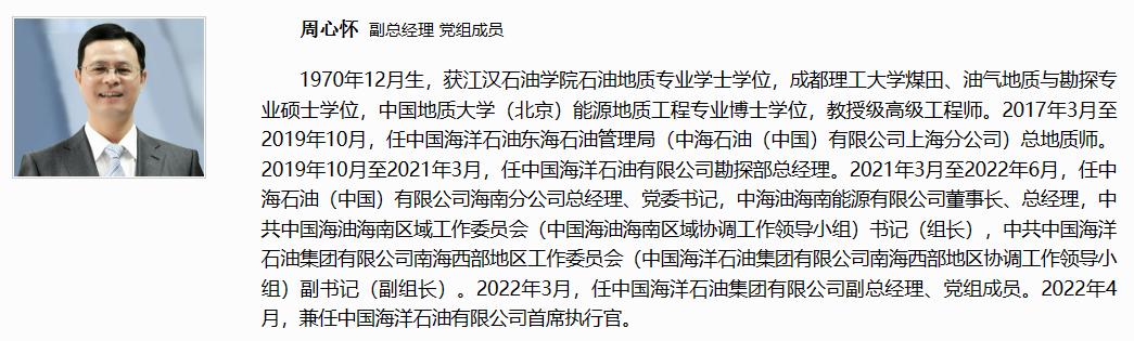 兩大石油央企總經理空缺！