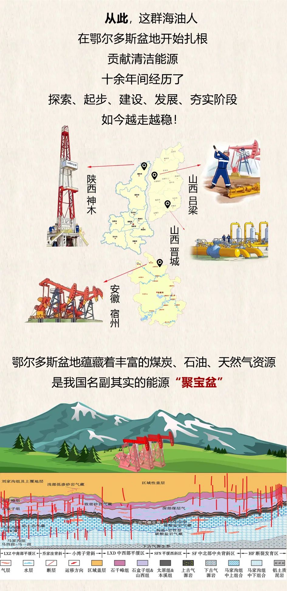 中海油HAILOONG FRAC（''海龍壓裂) 系列技術貢獻品牌價值！