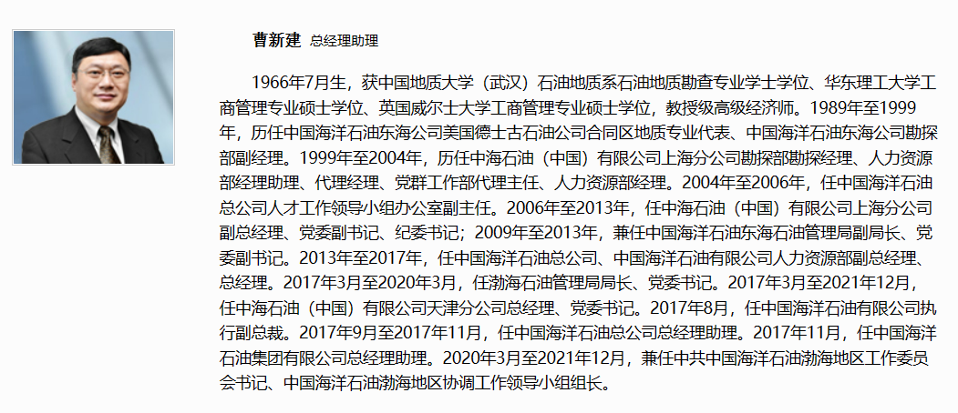 兩大石油央企總經理空缺！