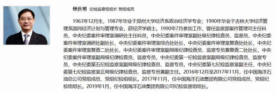 兩大石油央企總經理空缺！
