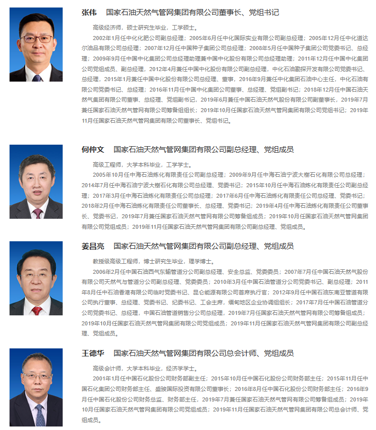 兩大石油央企總經理空缺！