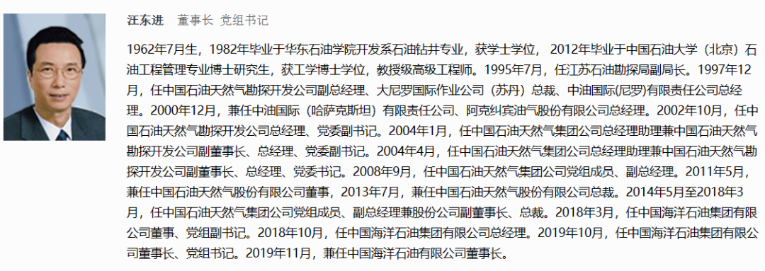 兩大石油央企總經理空缺！