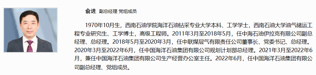 兩大石油央企總經理空缺！
