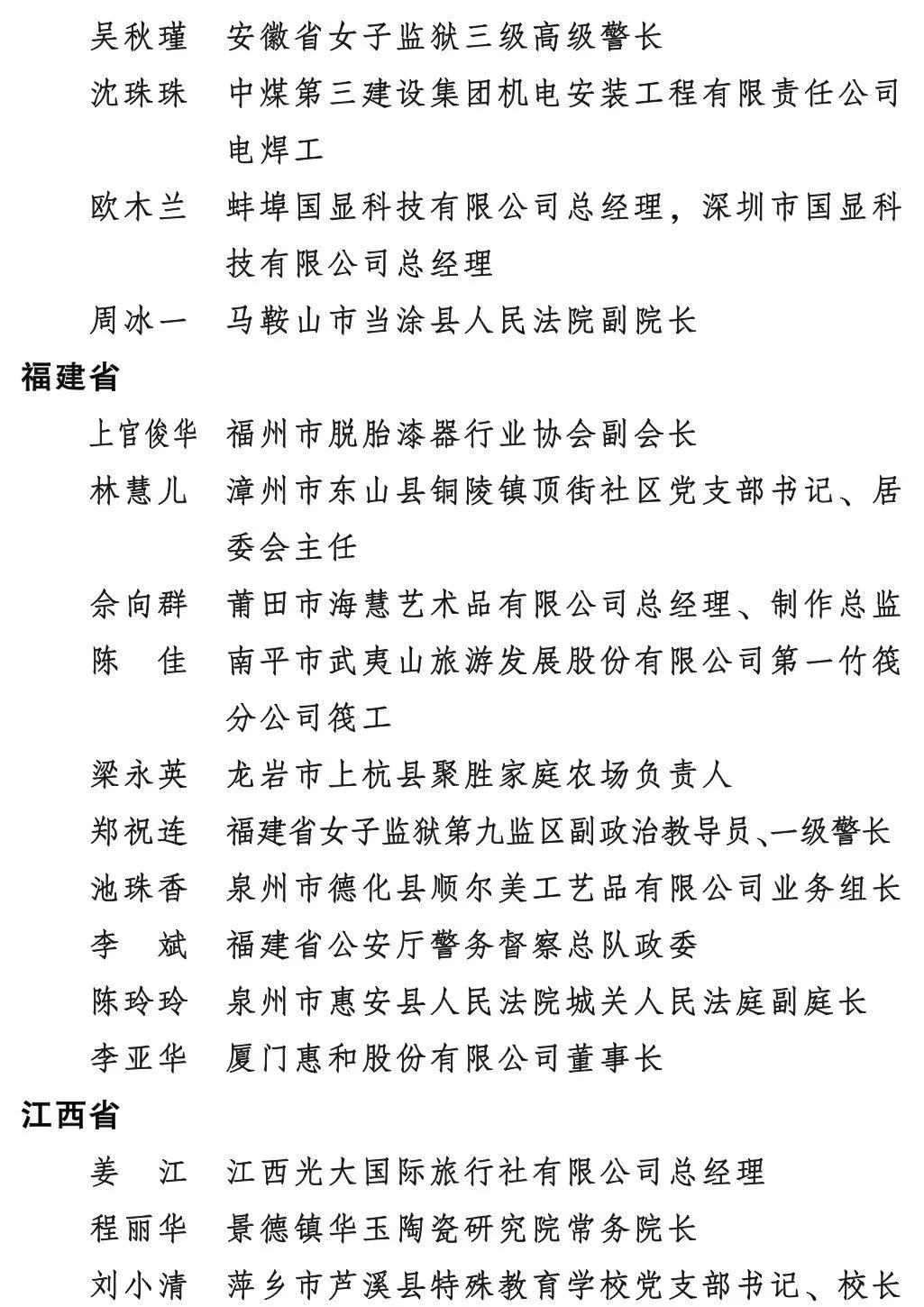 國家大獎！中石油、中石化上榜！