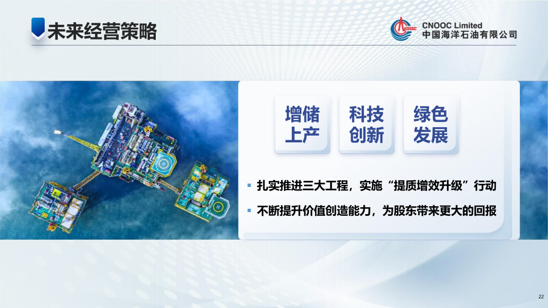 1350億！中國海油！