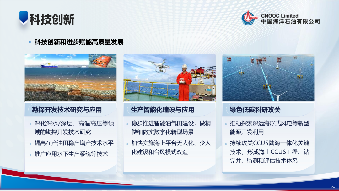 1350億！中國海油！