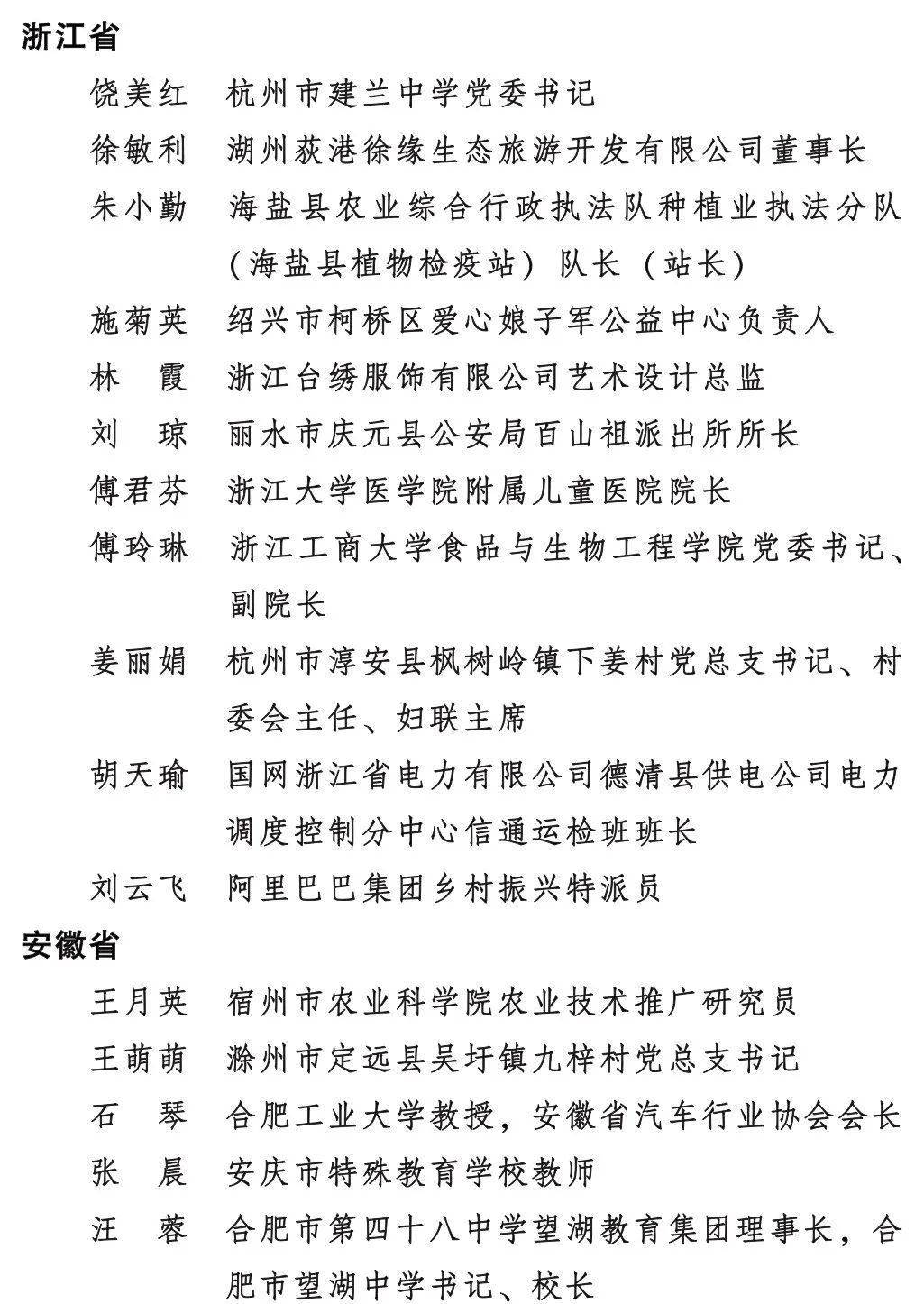 國家大獎！中石油、中石化上榜！