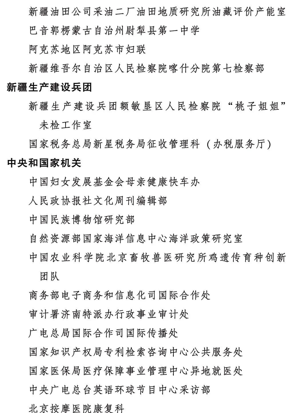 國家大獎！中石油、中石化上榜！