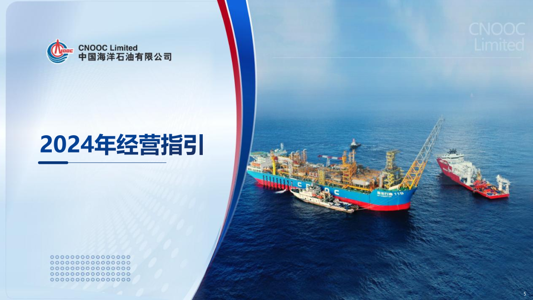 1350億！中國海油！