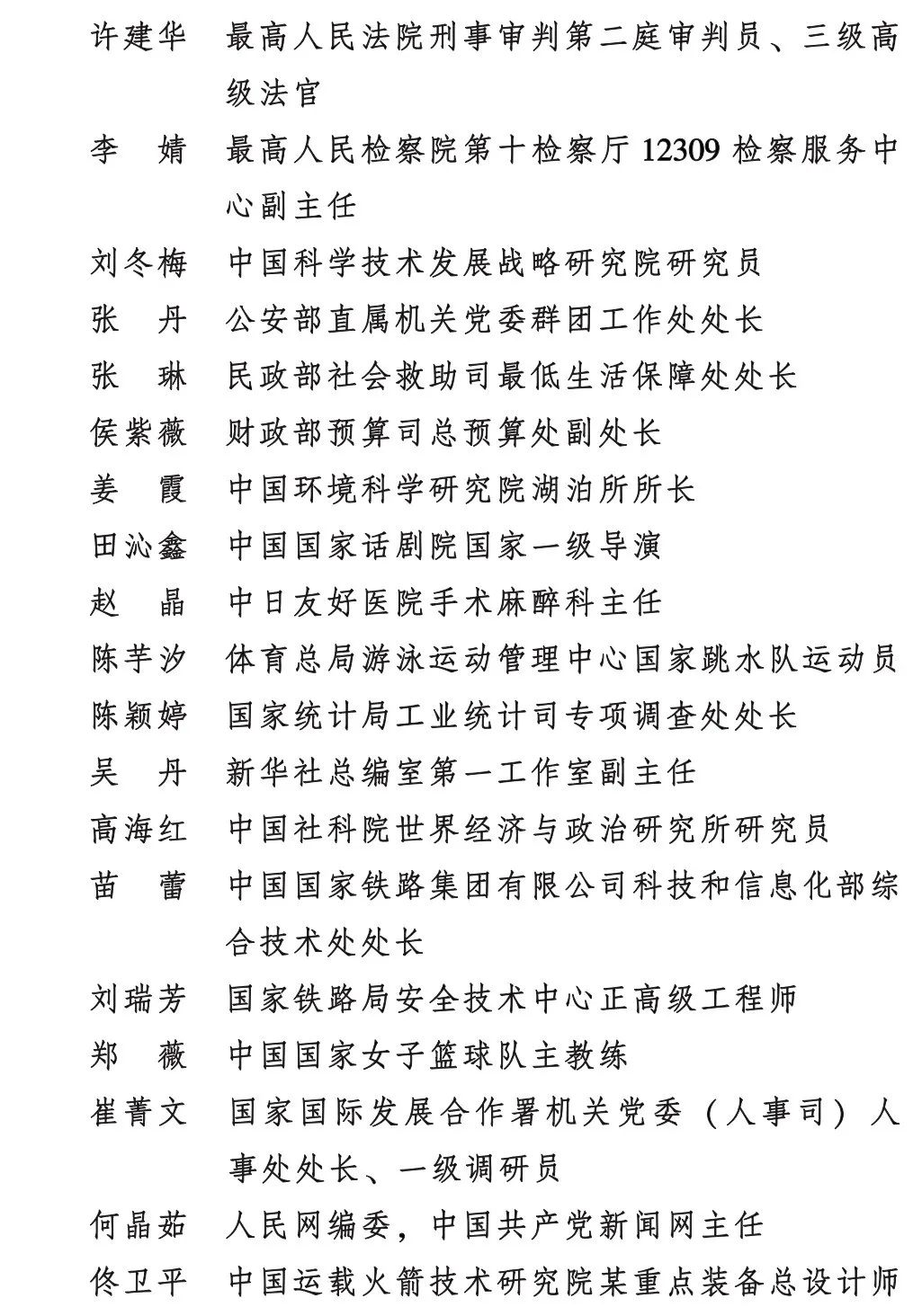 國家大獎！中石油、中石化上榜！