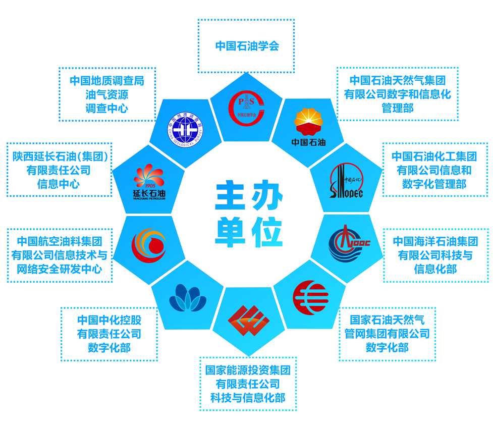 中國石油、中國石化、中國海油、國家管網、國家能源、中國中化等能源企業數字化轉型高峰論壇定于4月23-25日在北京召開！