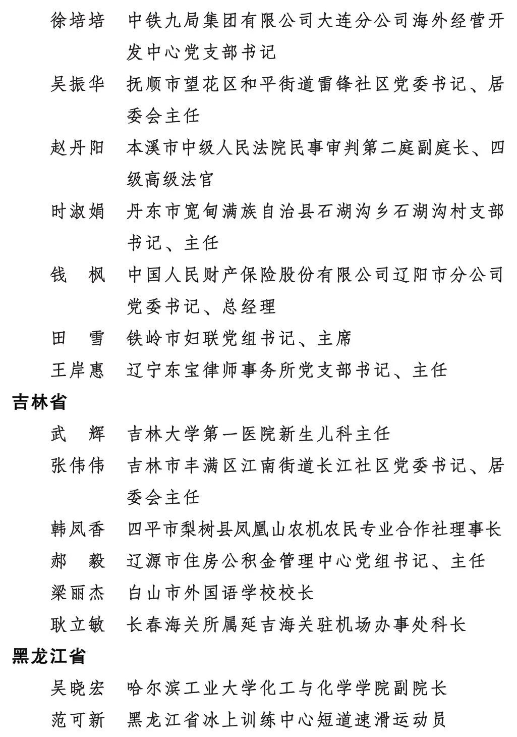 國家大獎！中石油、中石化上榜！