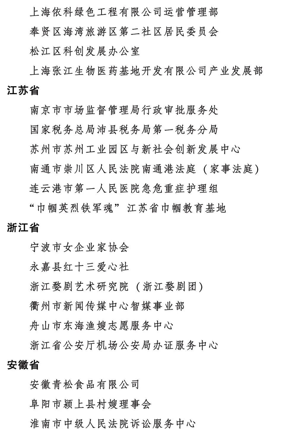 國家大獎！中石油、中石化上榜！