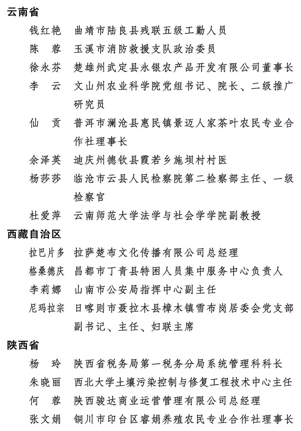 國家大獎！中石油、中石化上榜！