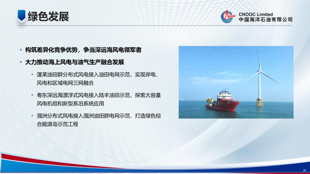 1350億！中國海油！