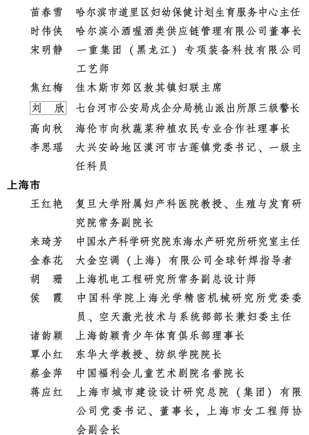 國家大獎！中石油、中石化上榜！