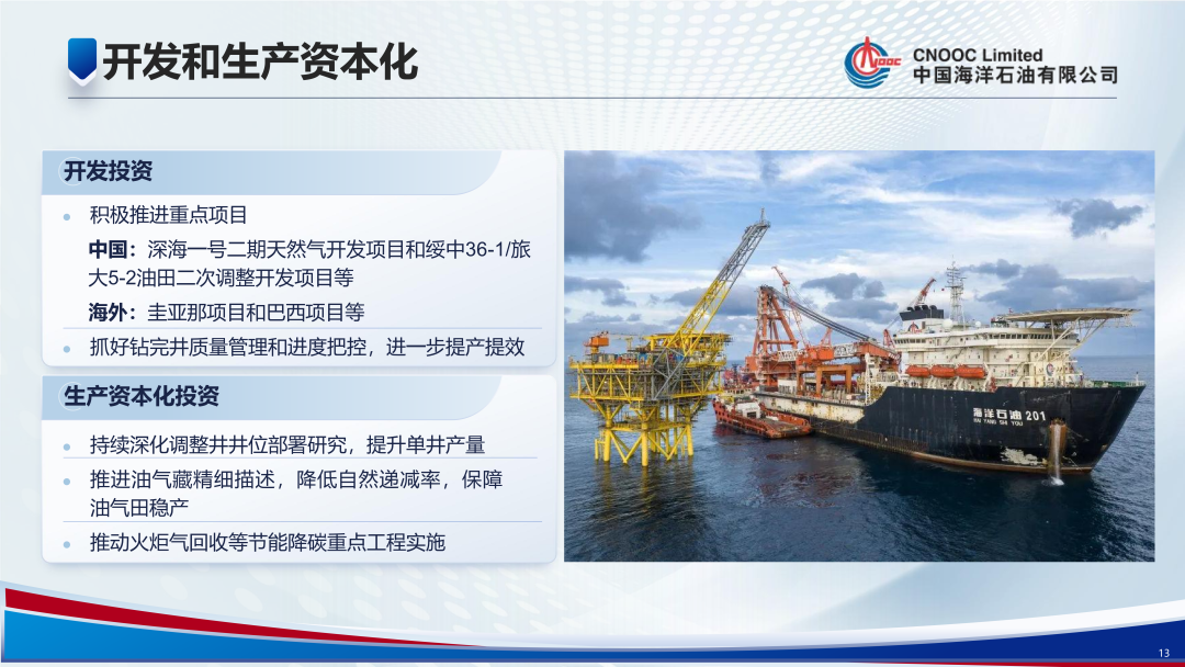 1350億！中國海油！