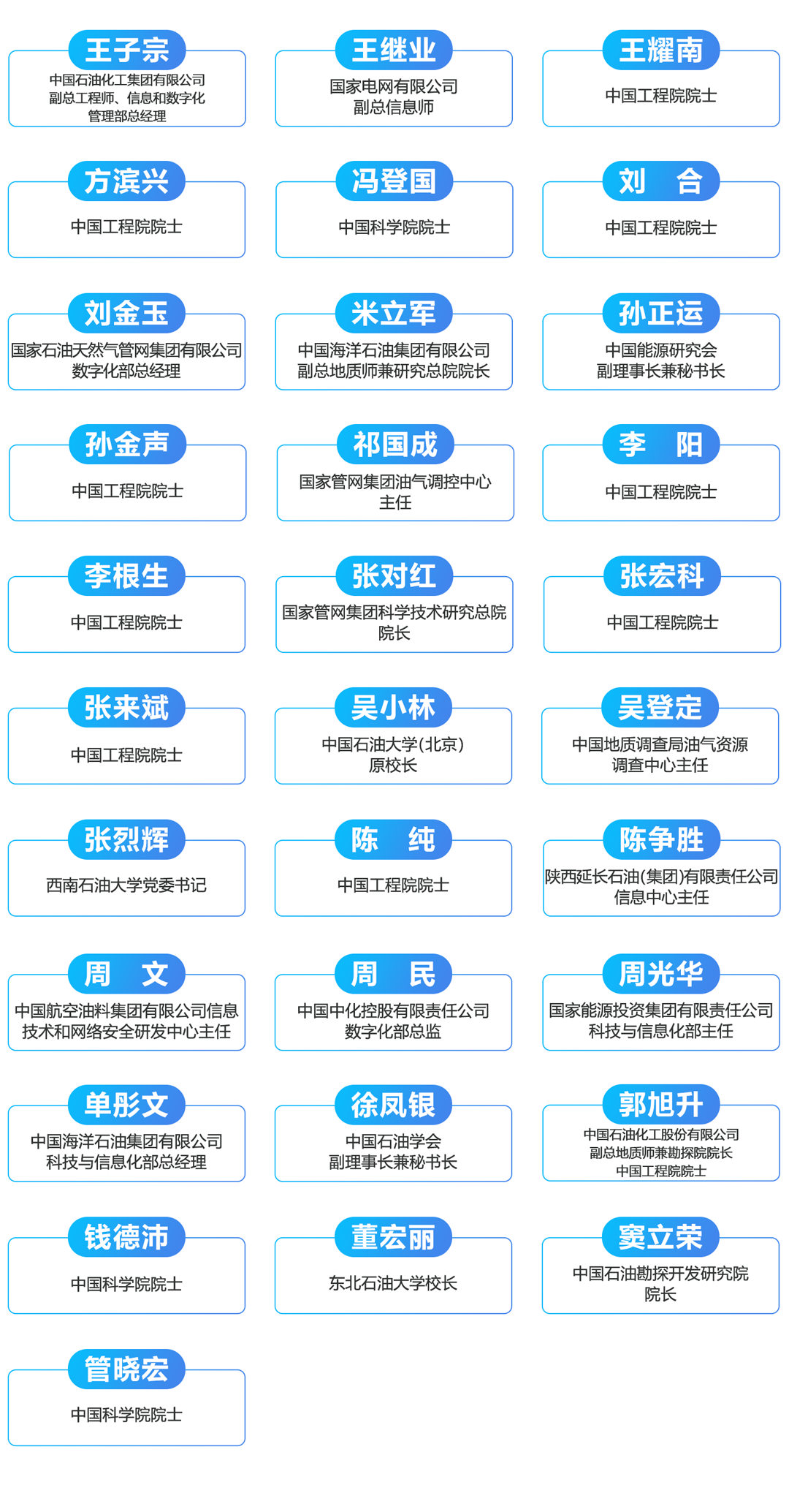 中國石油、中國石化、中國海油、國家管網、國家能源、中國中化等能源企業數字化轉型高峰論壇定于4月23-25日在北京召開！