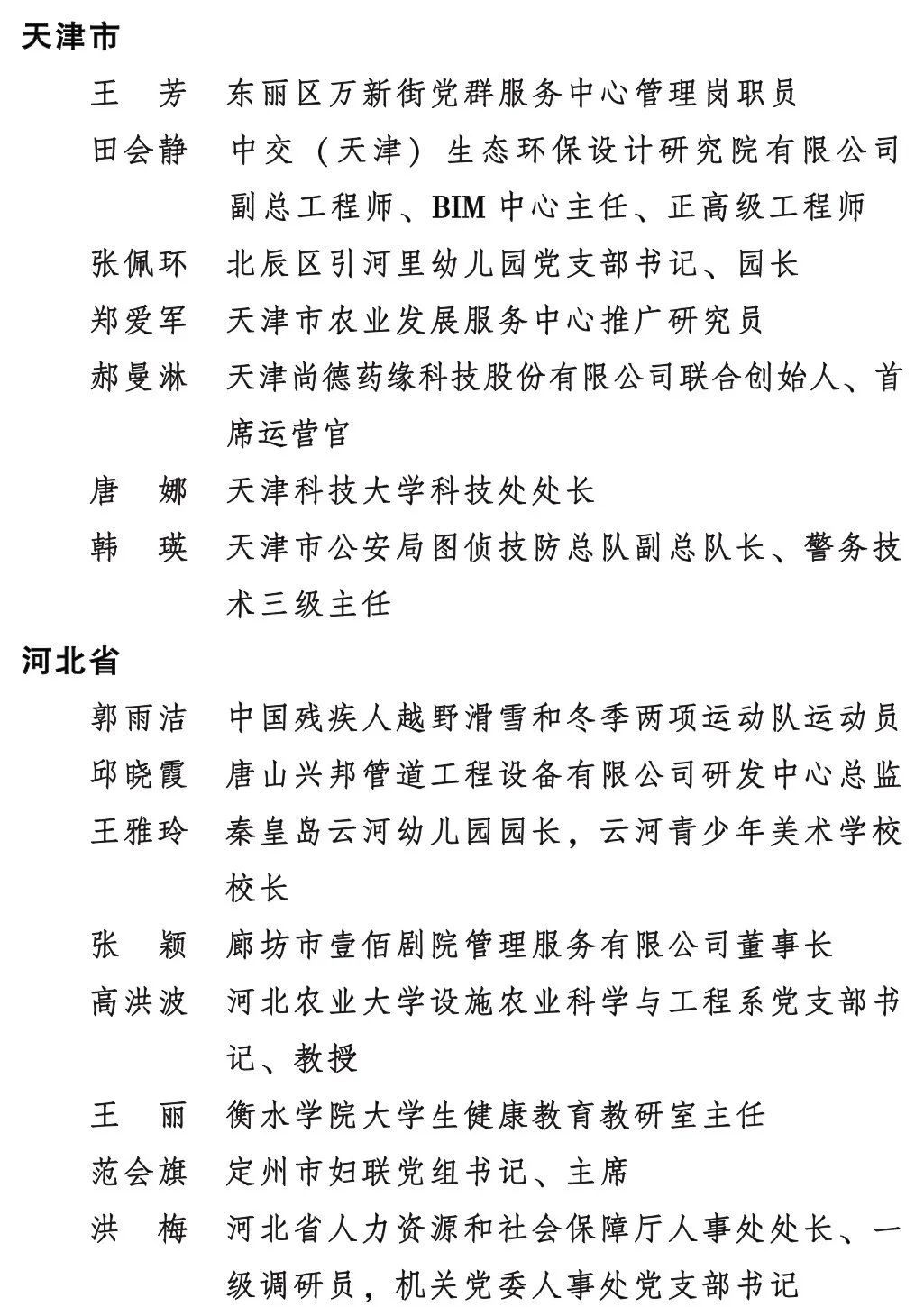 國家大獎！中石油、中石化上榜！