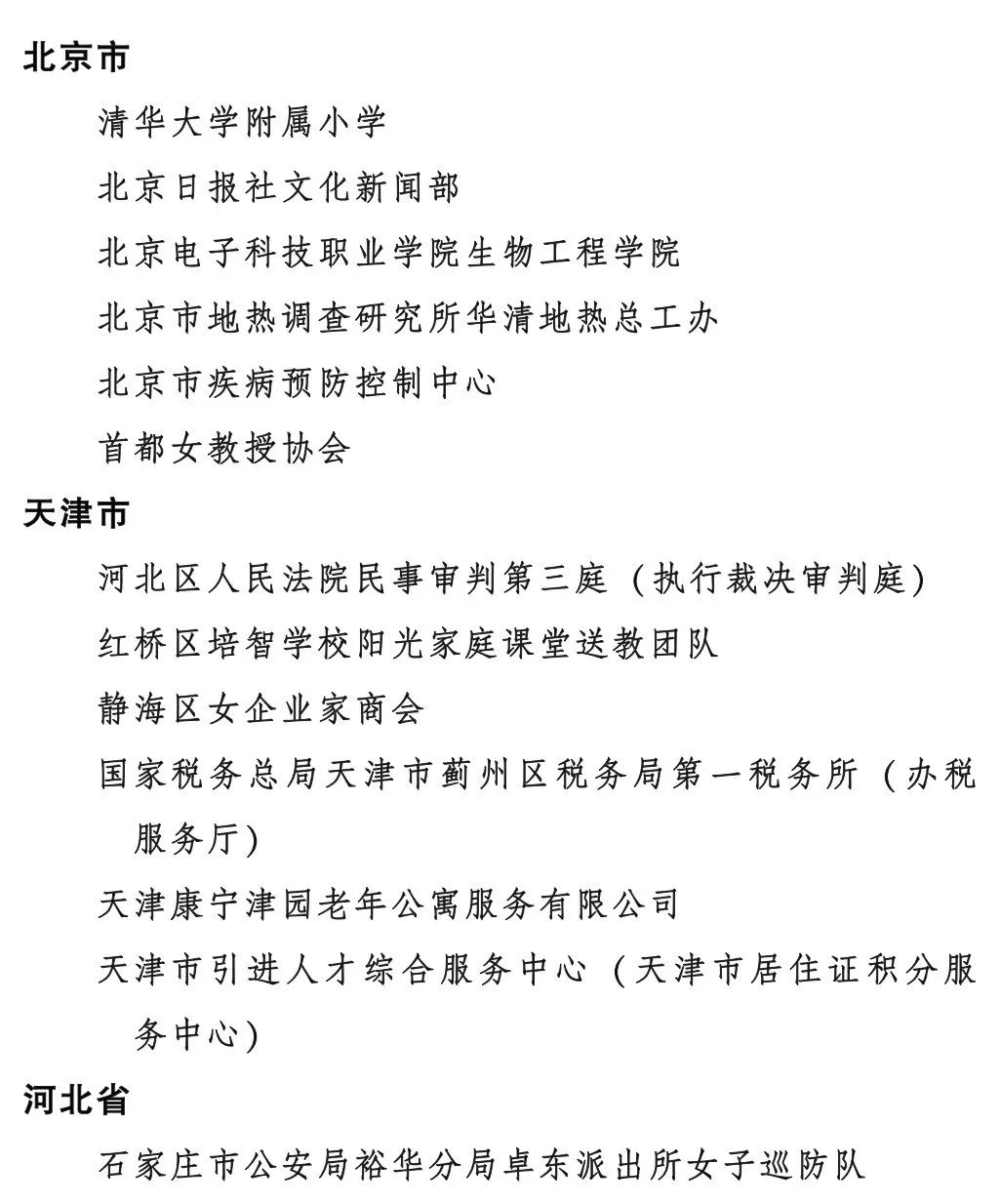 國家大獎！中石油、中石化上榜！