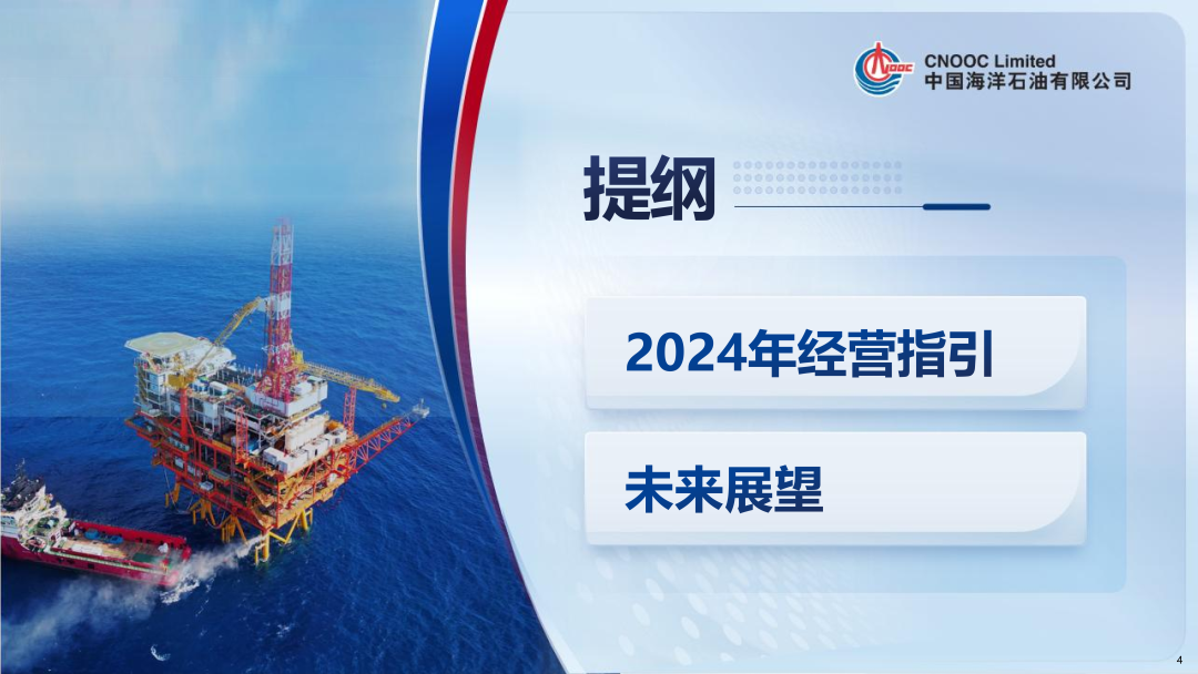 1350億！中國海油！