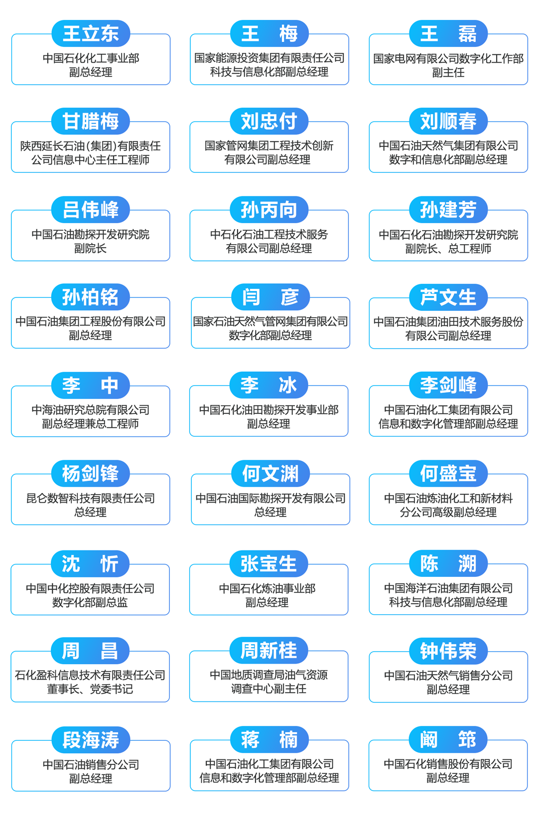 中國石油、中國石化、中國海油、國家管網、國家能源、中國中化等能源企業數字化轉型高峰論壇定于4月23-25日在北京召開！