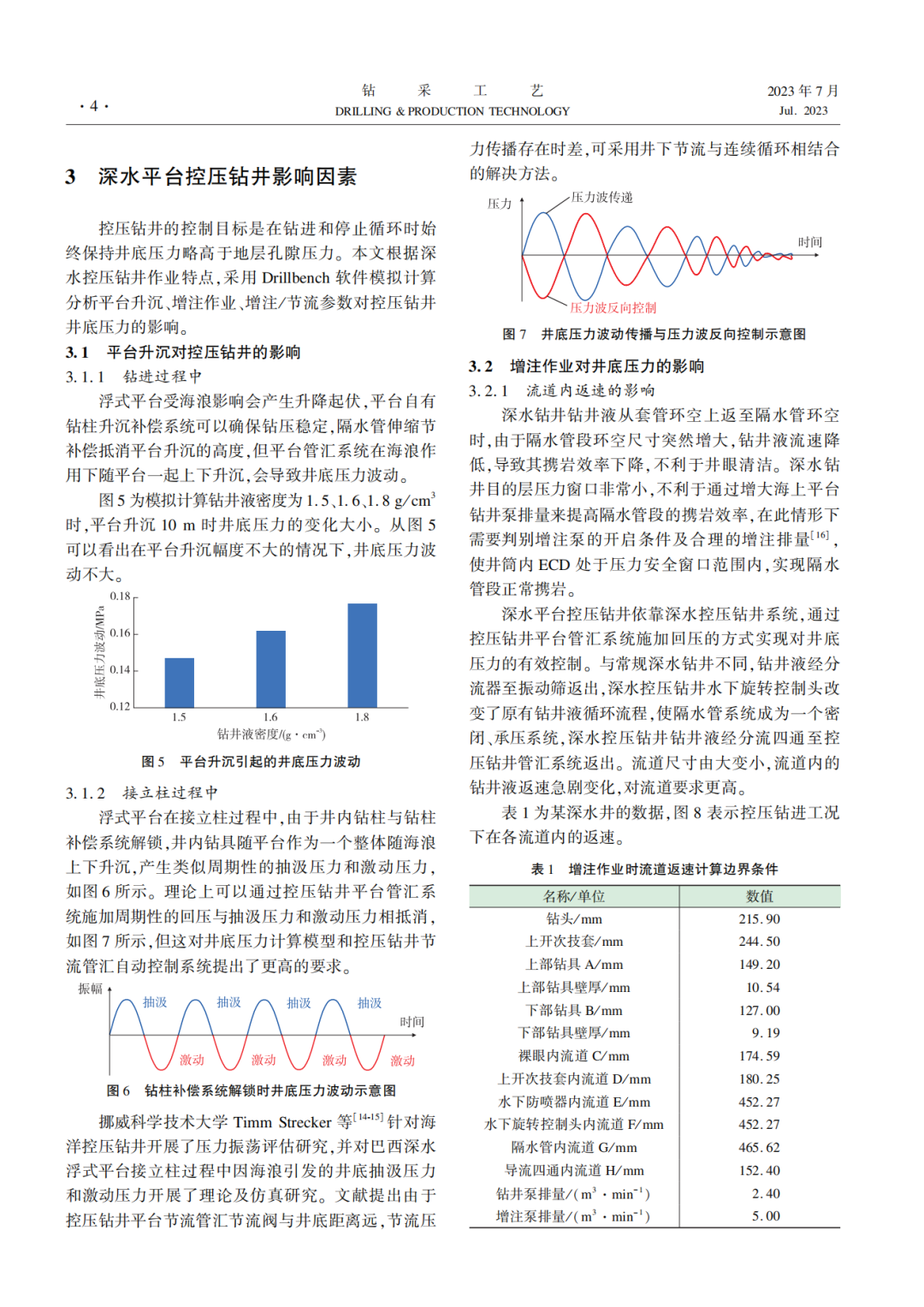 中海油海南分公司劉書杰：深水平臺控壓鉆井技術淺析！