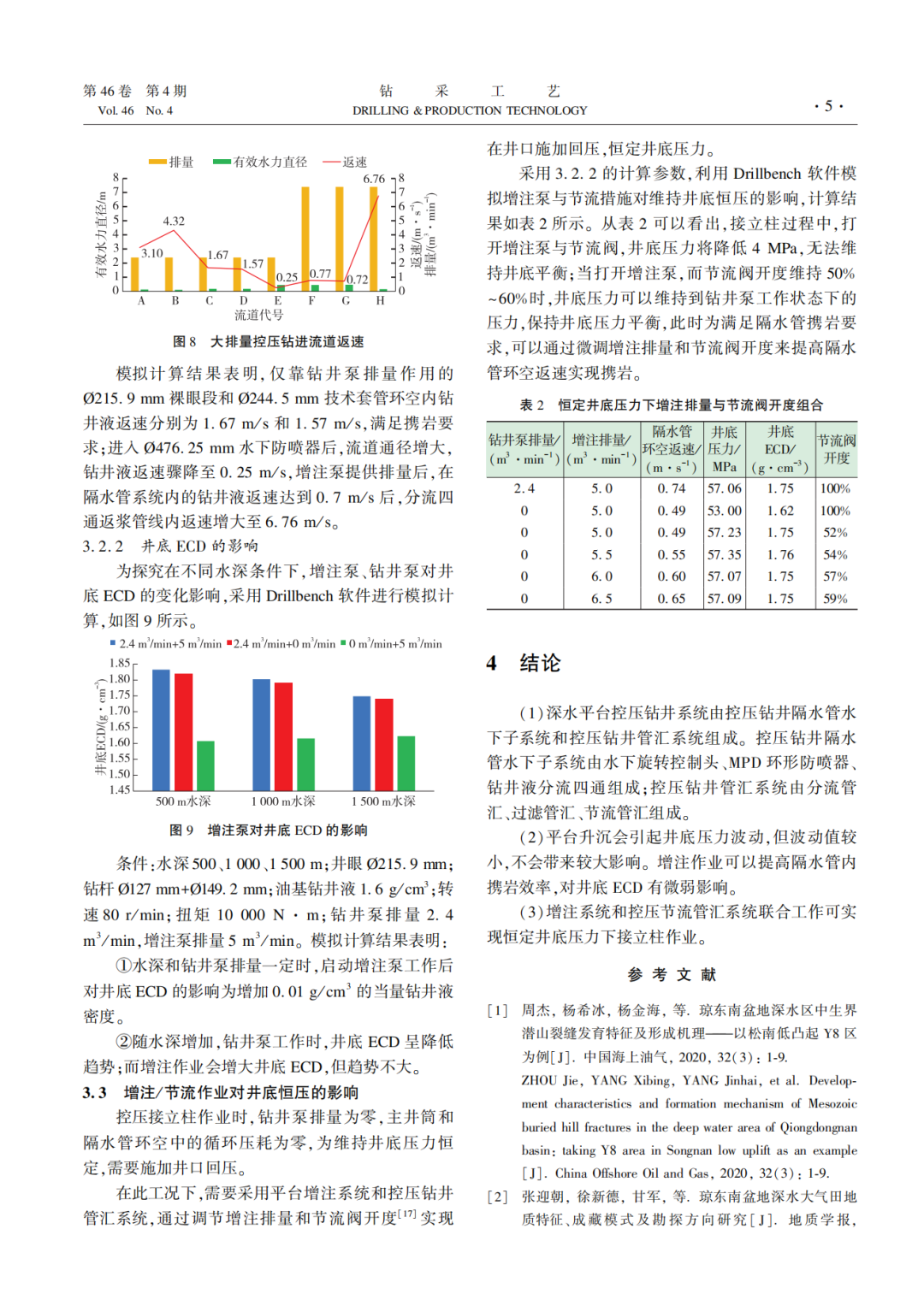 中海油海南分公司劉書杰：深水平臺控壓鉆井技術淺析！