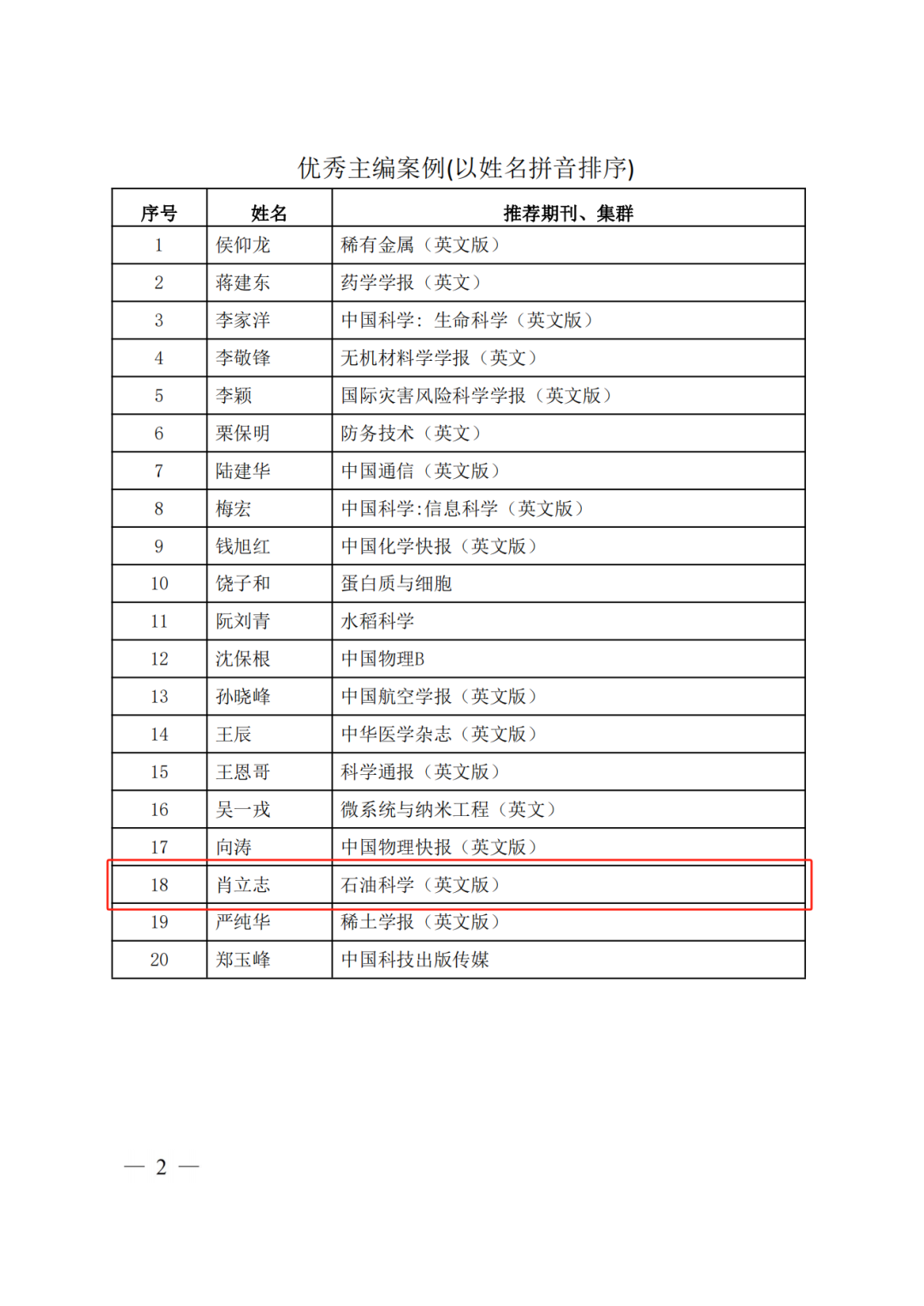 石油行業唯一！中國石油大學（北京）肖立志教授入選！
