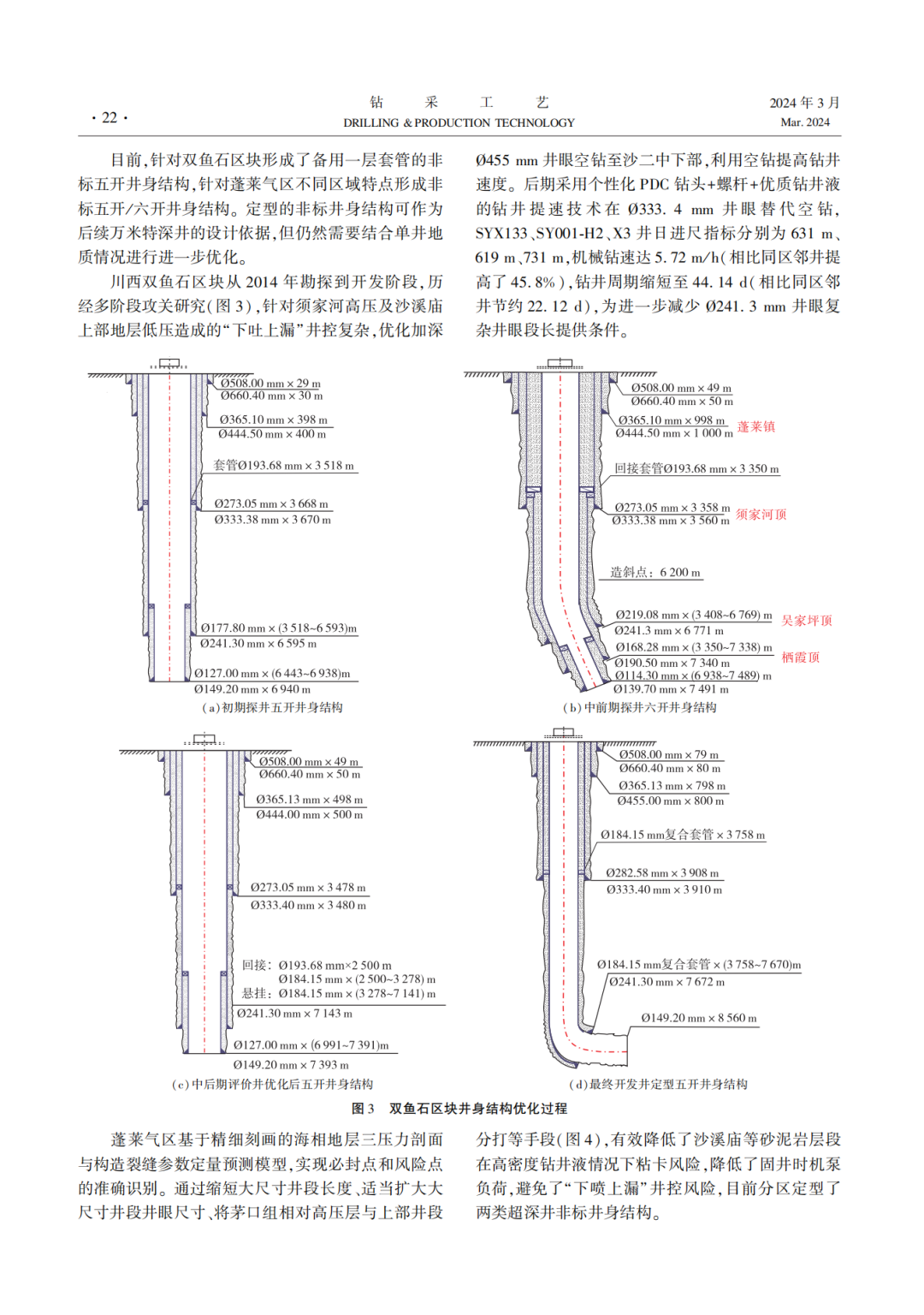 西南油氣田執行董事、黨委書記何驍：四川盆地超深井鉆井關鍵技術及發展方向！