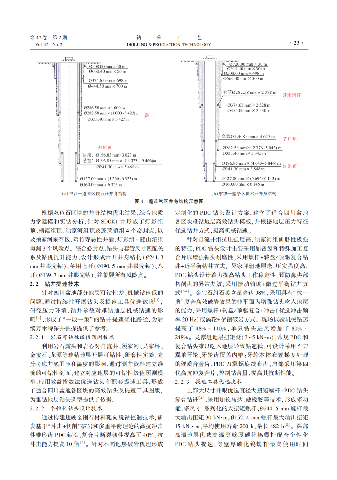 西南油氣田執行董事、黨委書記何驍：四川盆地超深井鉆井關鍵技術及發展方向！