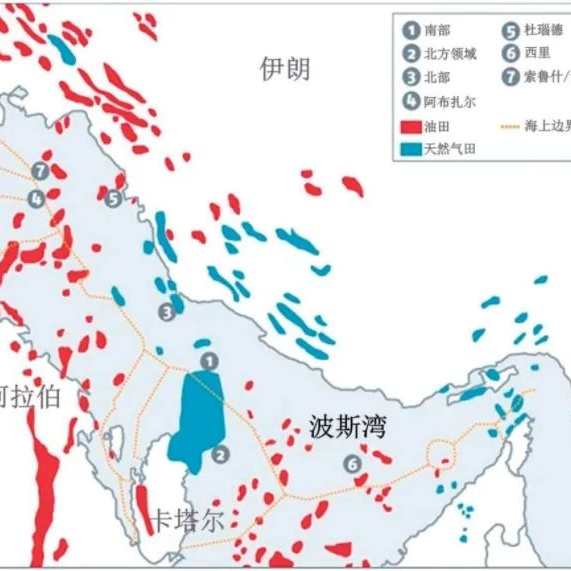萬億全球石油市場！中國如何應對？