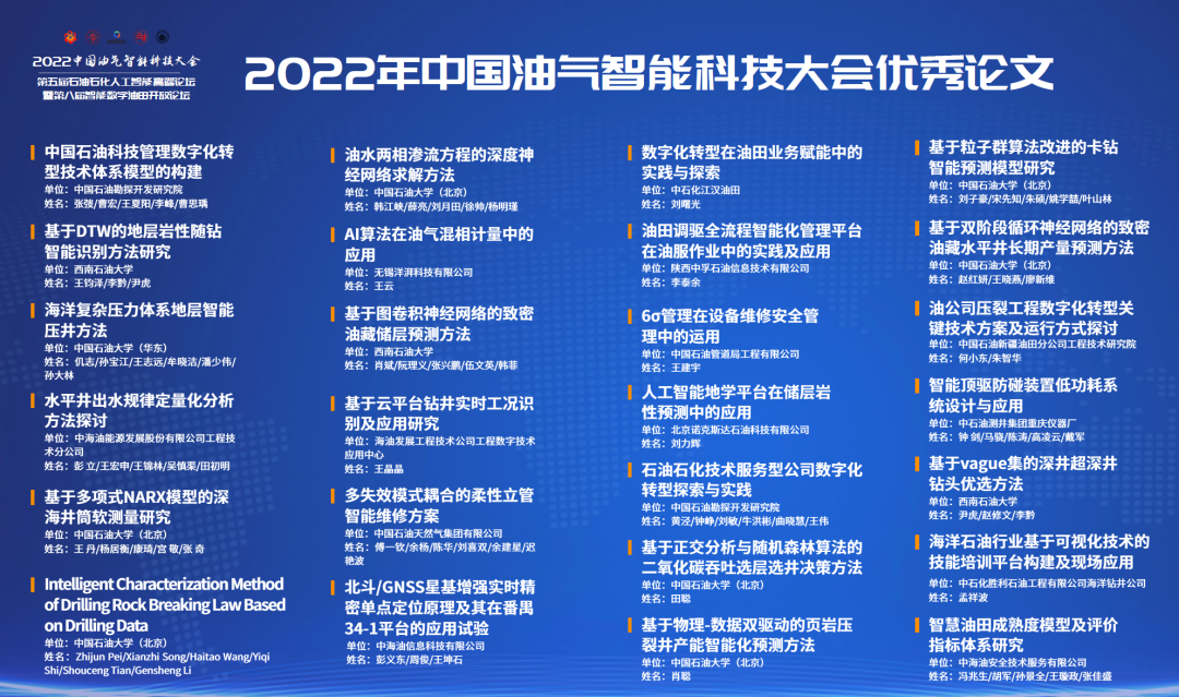中石油大動作！重點布局人工智能！