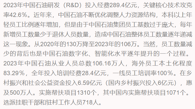中石油最新公布！增211億！