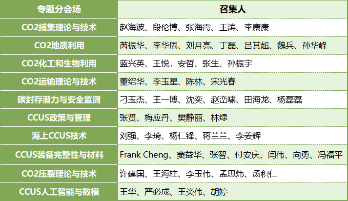 再獲院士稱號！