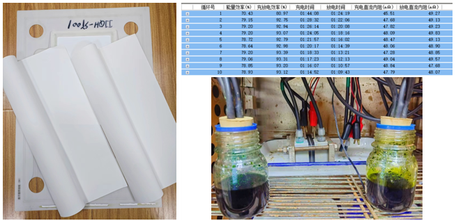 中石大成果推介丨一種用于液流電池的非氟膜材料！