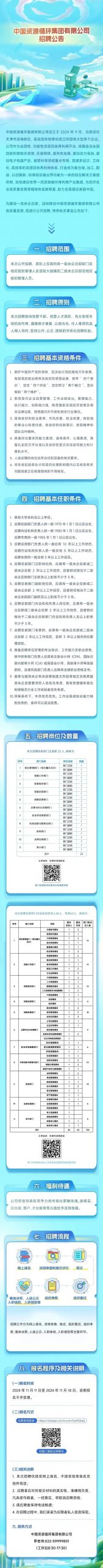 中石化入股！新央企啟動招聘！