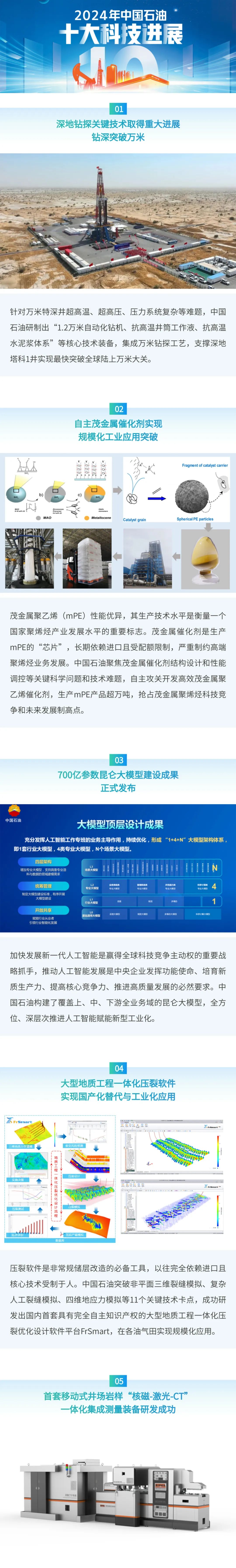 中石油最新發布！