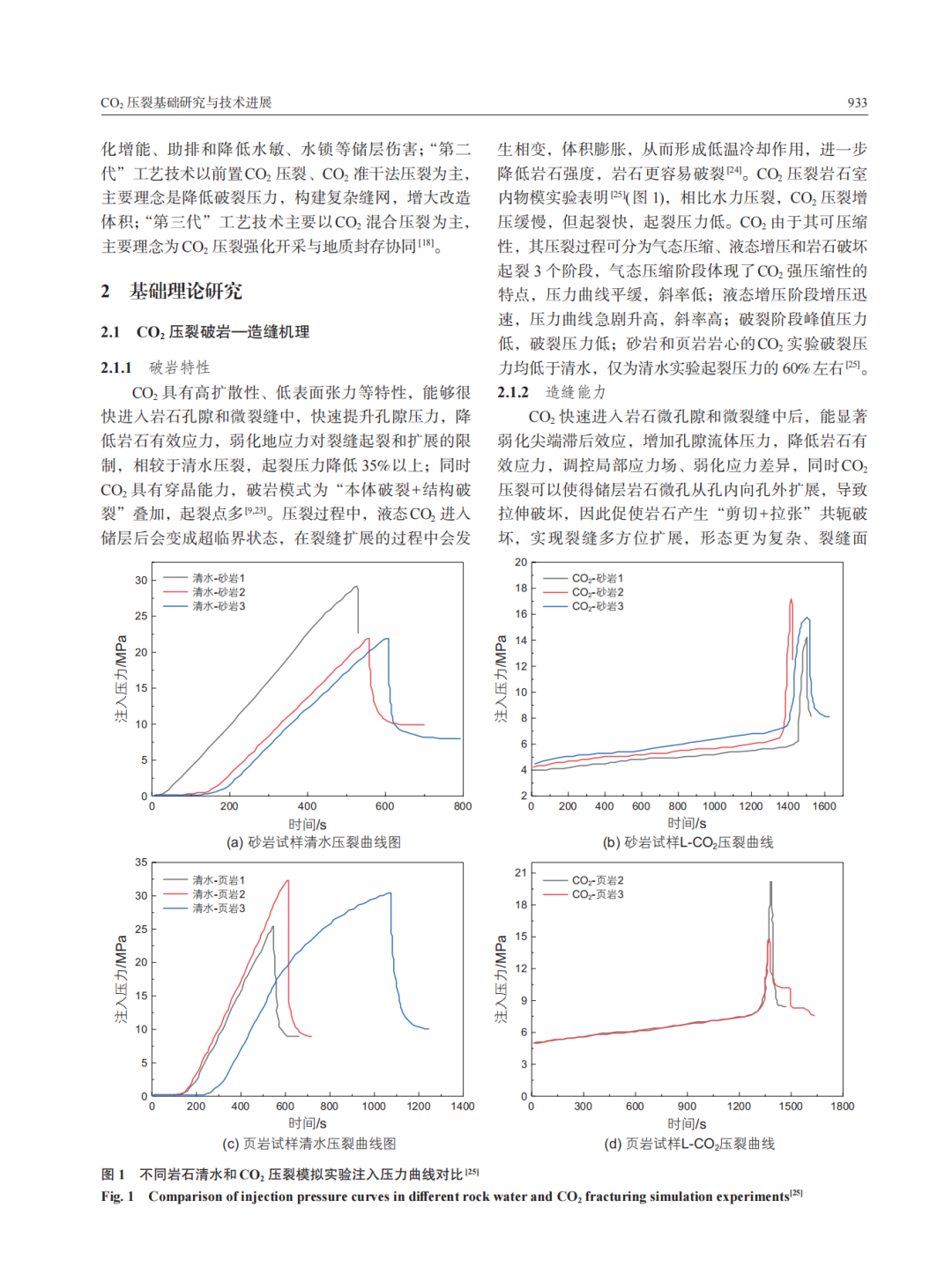 延長石油首席科學家王香增團隊：CO2壓裂基礎研究與技術進展！