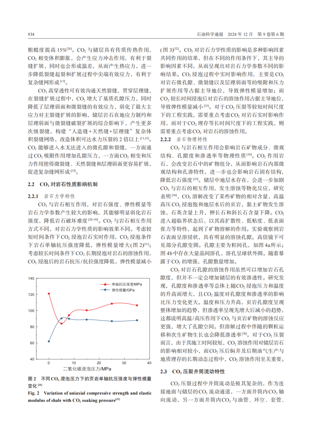 延長石油首席科學家王香增團隊：CO2壓裂基礎研究與技術進展！