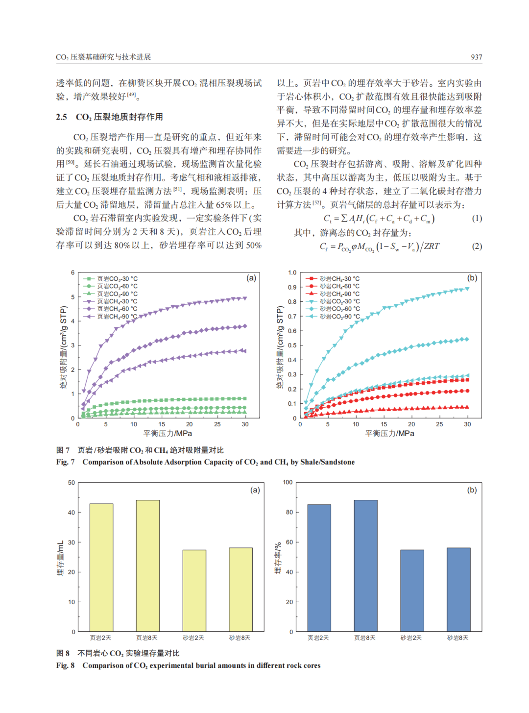 延長石油首席科學家王香增團隊：CO2壓裂基礎研究與技術進展！