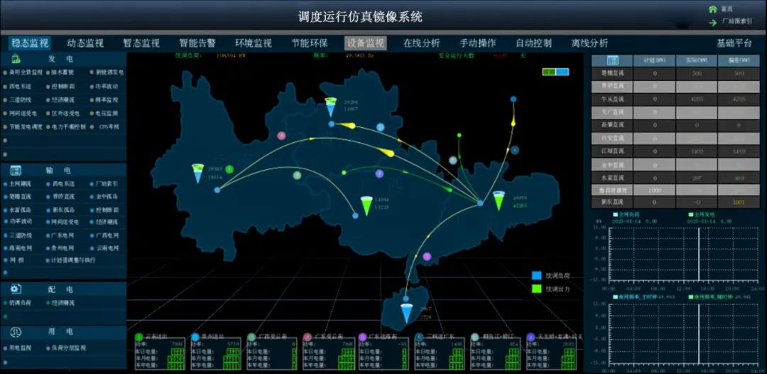 國家級十大科技創新成果！中石油入選！