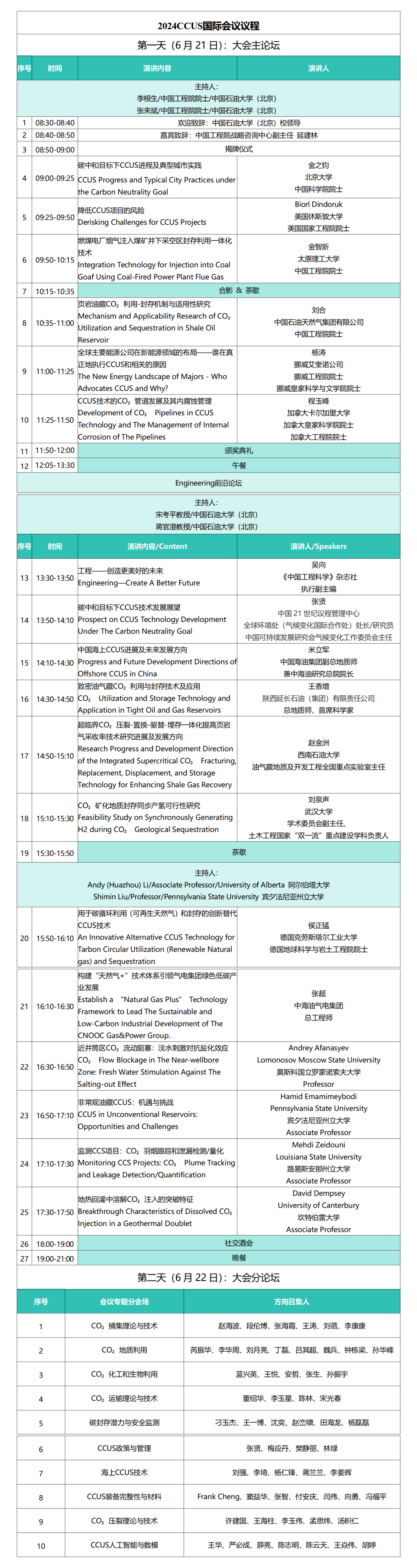 大師云集！2024CCUS國際會議議程公布！