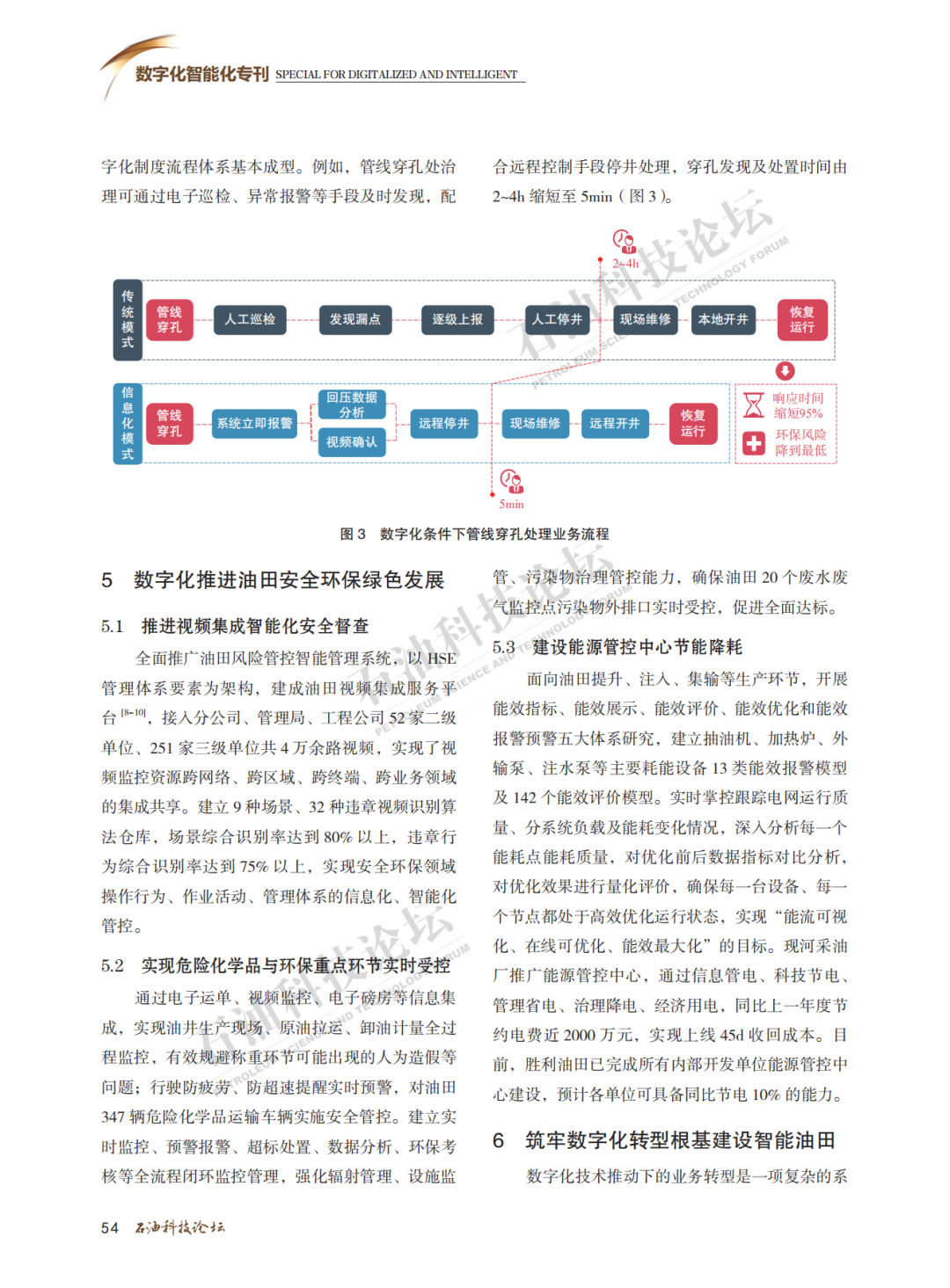 勝利油田數字化轉型實踐與成效！
