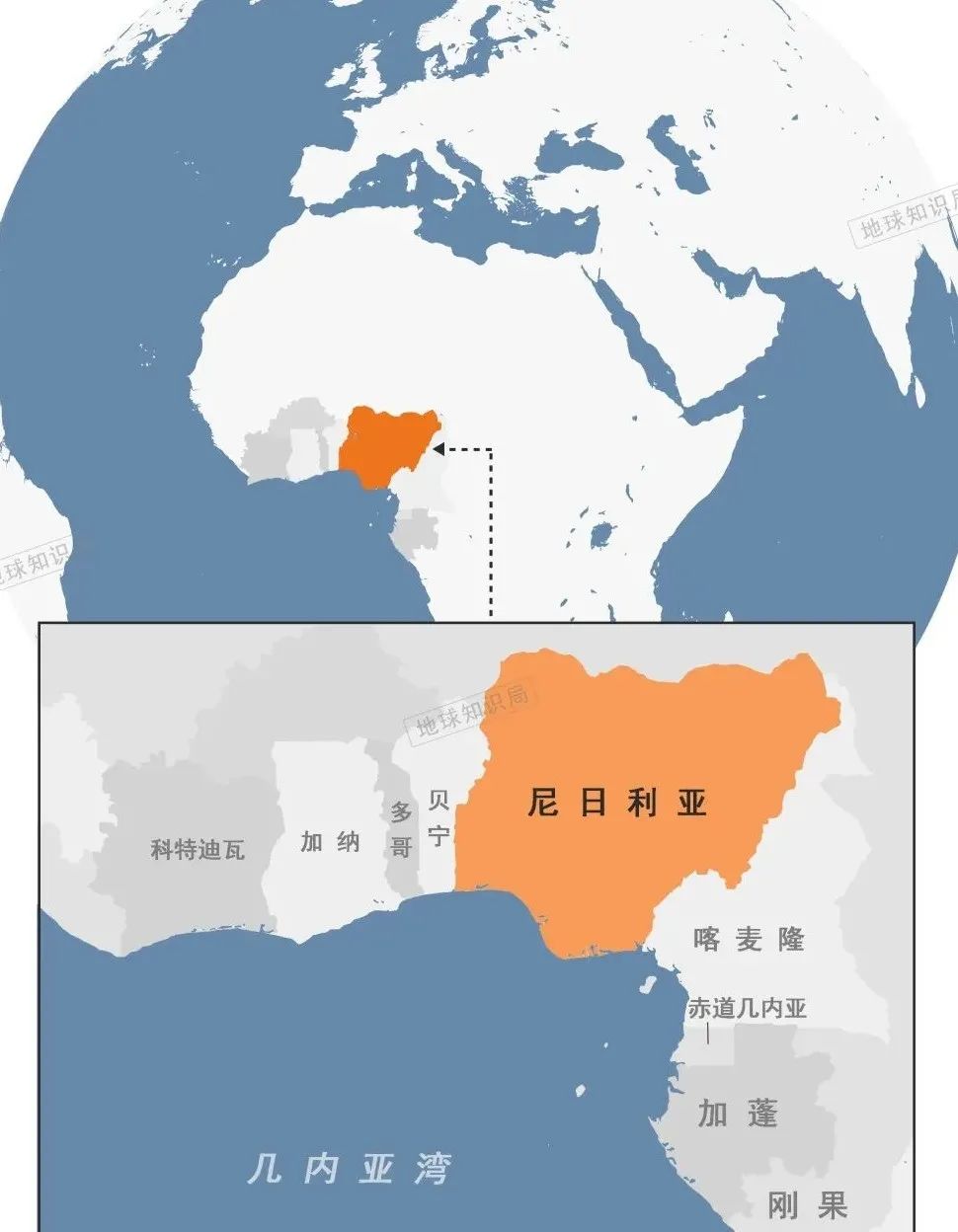 油氣領域重磅活動！尼日利亞石油部長將率豪華嘉賓團參加，名單曝光！