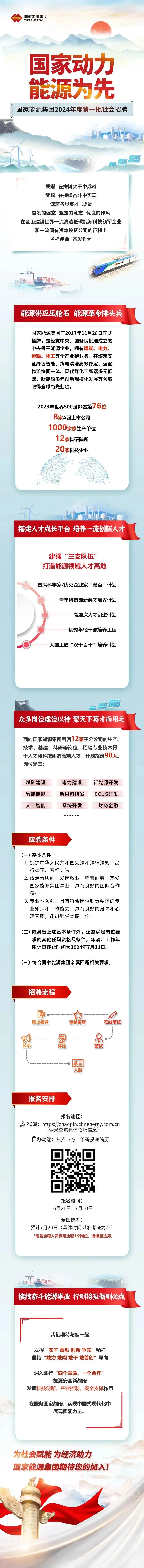 能源央企，社會招聘開啟！